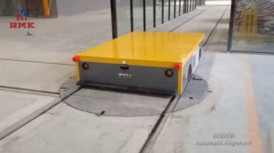 Automaattinen rautatievaunu