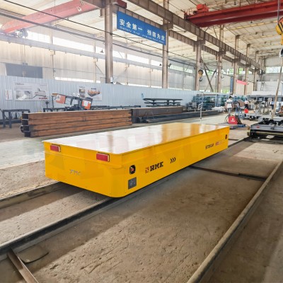 Rautatiemateriaalin kuljetusvaunu